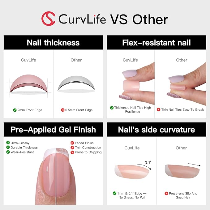 CurvLife Press On Nails Medium Almond White French Tip, Nude Pink Soft Gel Glossy Fake Nails, Reusable Durable Salon-Style Manicure for Women Teens Beginners, 30pcs, Daily Wear for Work Party