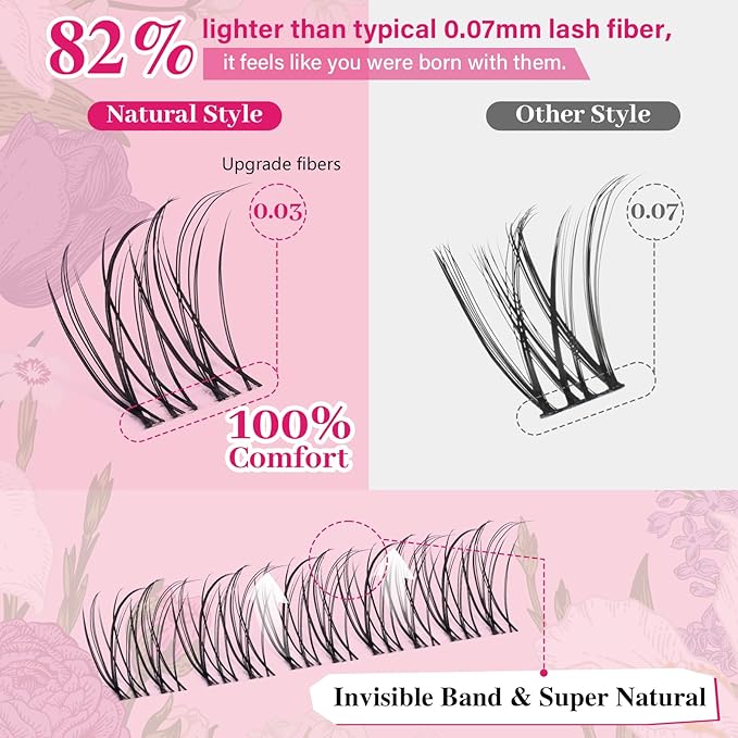 PROLASHBEAUTY Natural Lash Clusters Kit Wispy Lash Clusters Venus Ultra Thin Invisible Band Eyelash Clusters Kit Used 10 times with Clear Lash Bond and Seal Tweezer Remover (Venus Kit, 8-16mix)