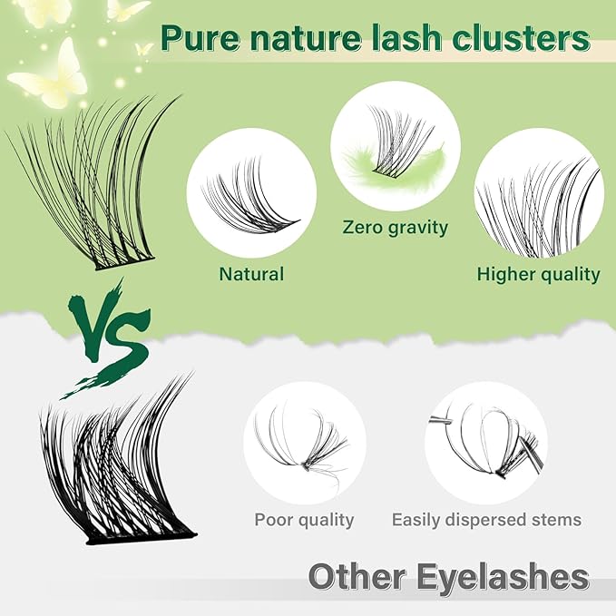 Natural Lash Clusters Kit 144Pcs DIY Lash Extension Kit Wispy Eyelash Extensions Kit D Curl 8-18MIX with Bond and Seal and tweezers with Thin Lash Band by KEYYOU（KIT-N02-D-8-18MIX）