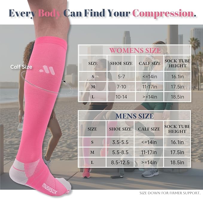 Compression Socks for Women and Men,Knee High 15-20mmHg Graduated Circulation Support(3 Pairs)for Nurses,Pregnant,Travel