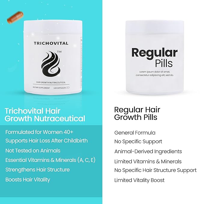 Advanced Hair Growth Supplement for Women - Biotin, Collagen, Zinc & Essential Hair Vitamins A, C and E for Thicker, Fuller, Stronger Hair - 120 Capsules