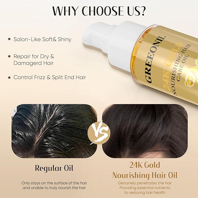GREEONIL Argan, Coconut, and Olive Oil Nourishing Hair Treatment with Vitamin E for Frizz Control, Add Shine,Nourishing Hair Oil for Split Ends Hair Treatment, 4 Pack