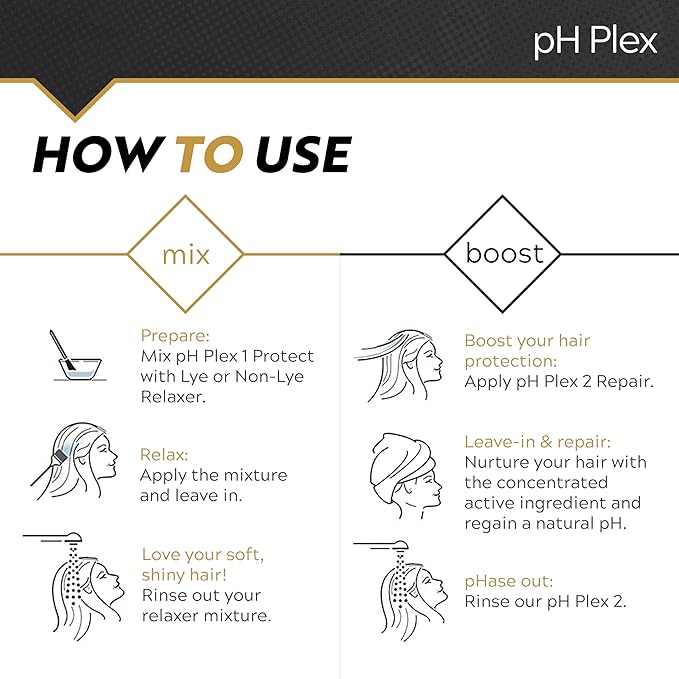 LIW pH Plex Relaxer Steps 1 & 2 Protect & Repair - Hair Care Treatment - Use with Home Hair Relaxer Products - Salon Quality Professional Results at Home - 1 Sachet of Steps 1 & 2