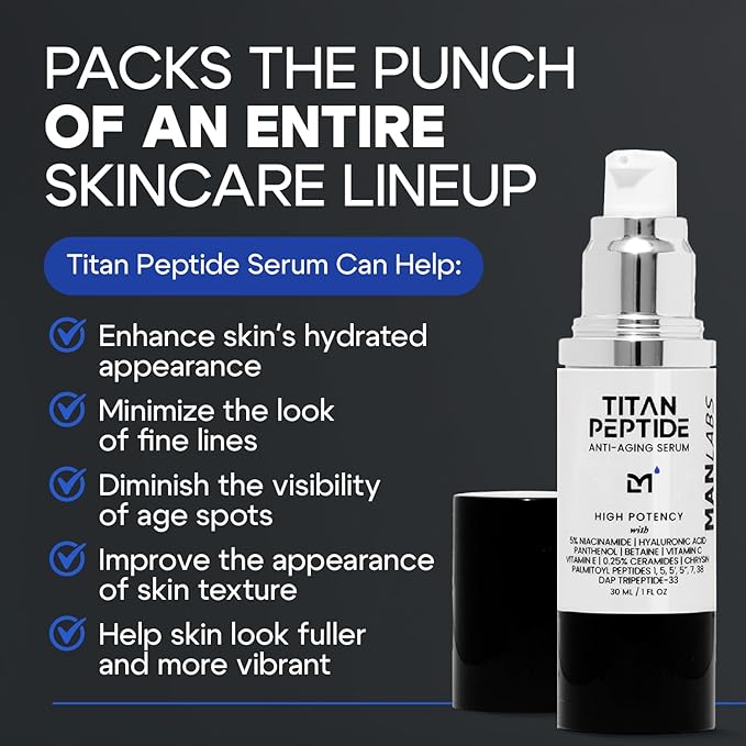 Man Labs Titan Anti-Aging Peptides Serum for Face – High Potency Mens Peptide Serum Moisturizer – Skin Care for Men – Face Serum Men – Anti Aging Serum – 5% Niacinamide, HA – All Skin Types –Unscented