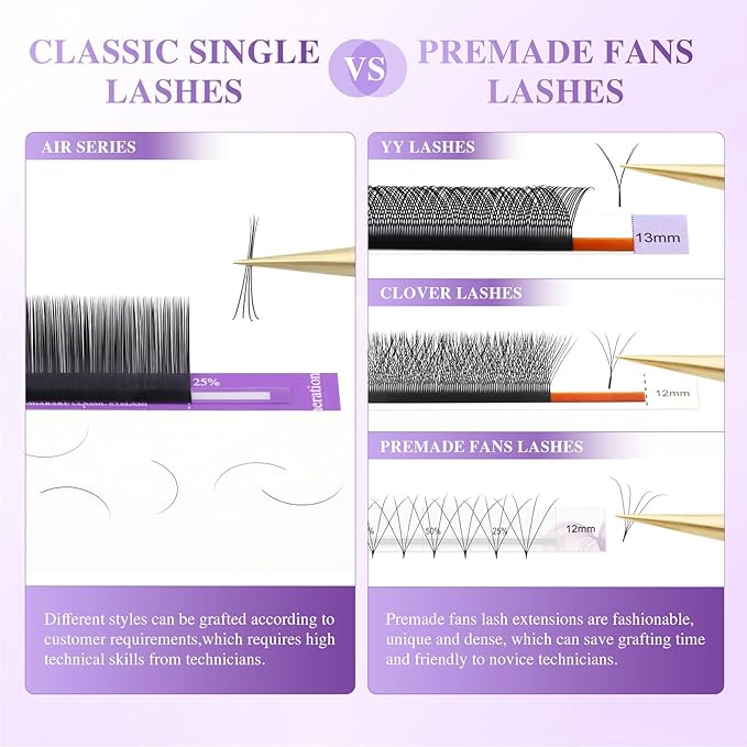 NAGARAKU Individual Eyelash Extensions, Volume & Classic Lashes 5th Generation Soft Natural Beauty Salon Professional Anti-rebound Single Lash Extension Supplies 16 Rows -0.07 D Curl 9mm