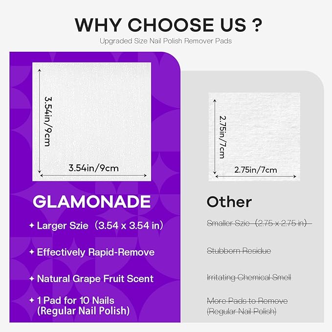 Glamonade Nail Polish Remover Pads: Acetone Nail Polish Remover Wipes 50 PCS Professional Individually Wrapped Wet Wipes Rapidly Remove Gel Fingernail Polish Travel Kit for Home & Salon Supplies
