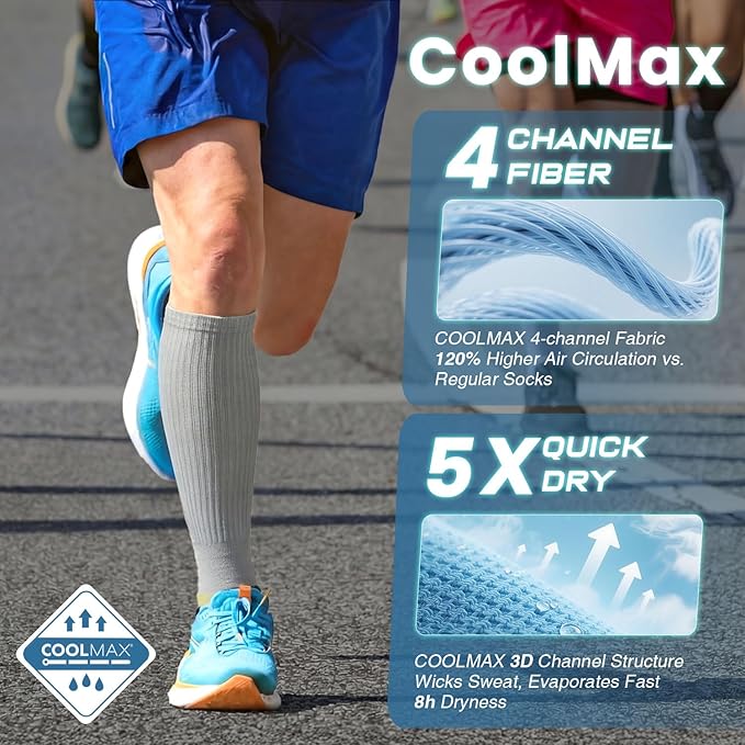 Rahhint Coolmax 20-30 mmHg Compression Running Socks, Long Distance Anti Blister Cushion Moisture Wicking Tall Athletic Socks