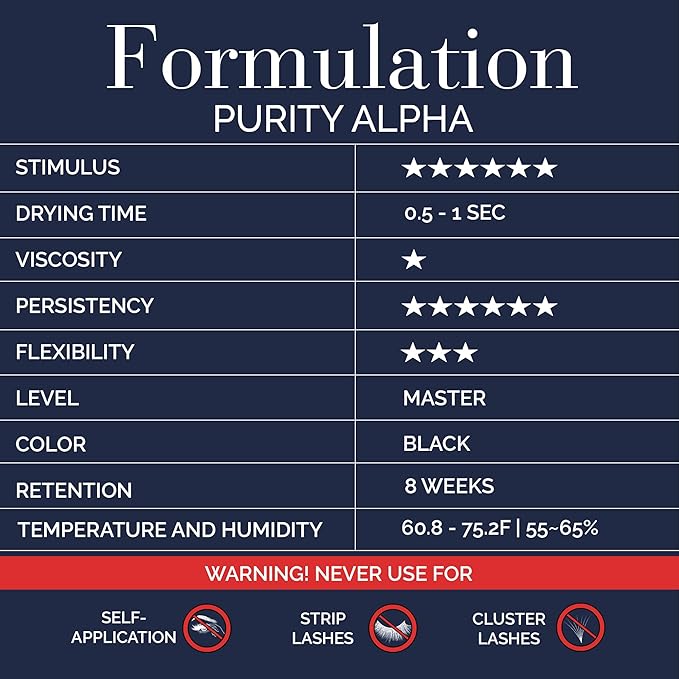 DLUX PROFESSIONAL Eyelash Extension Glue for Professionals - 8 Weeks Retention, 0.5 Sec Drying Time, Latex Free Semi Permanent Individual & Volume Lash Extension Glue