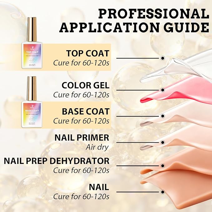 Karroy Top Coat for Gel Nail Polish, No Wipe High Glossy Long-Lasting Clear Formula, UV/LED Lamp Cured, Salon-Quality Home DIY, 1PC 18ml