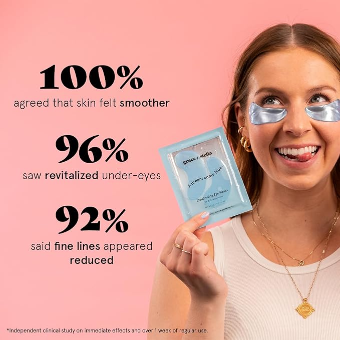 grace & stella Award Winning Under Eye Mask Reduce Dark Circles, Puffy Eyes, Wrinkles - Undereye Patches -White Elephant Gifts for Adults (Blue Eye Mask 48 Pairs)