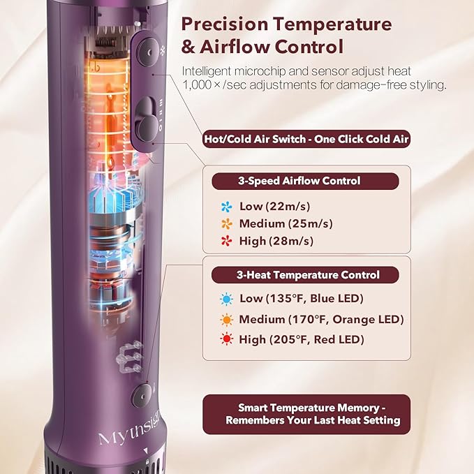 Mythsight StyleVibe 6-in-1 Air Styler, Hair Dryer & Blow Dryer Brush with Travel Case - Auto Wrap Curls (L/R), Fast Drying, Thermal Round Brush for Smooth Blowouts & Frizz-Free Volume, No Heat Damage