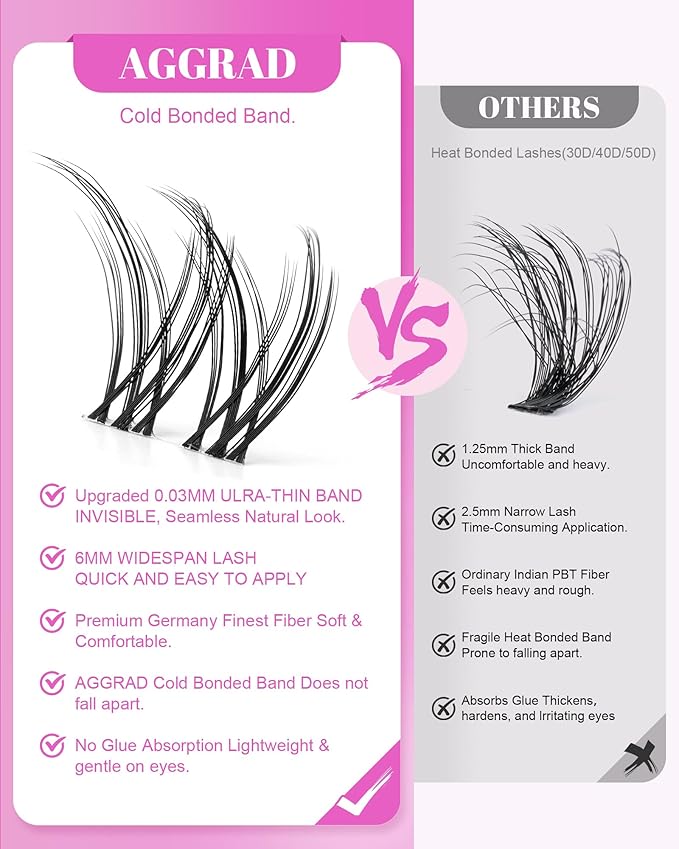 Venus Lash Clusters 8-16mm with 5-6mm Bottom Lashes Natural Eyelash Clusters D Curl -WideSpan DIY Eyelash Extension Individual Fake Eyelashes Clusters with 0.03mm Ultra-Thin Invisible Lash Band