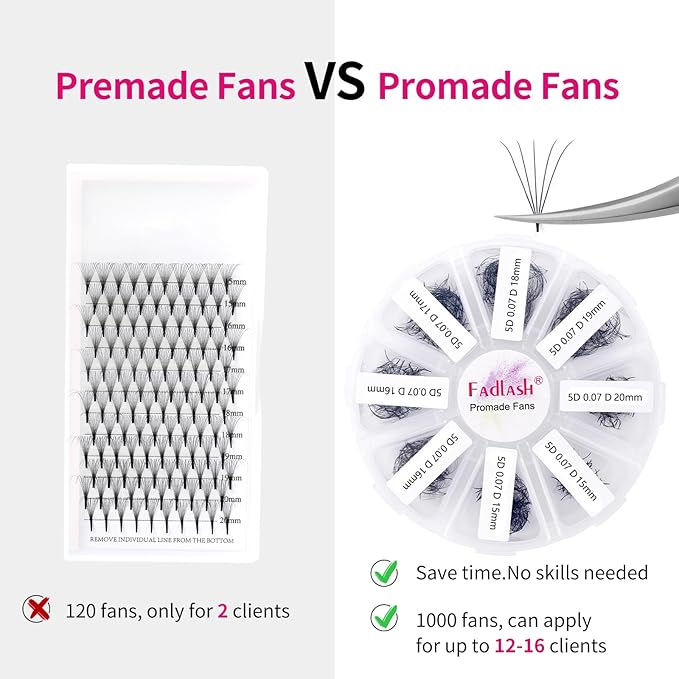 Eyelash Extension 1000pcs Mix Premade Fans Eyelash Extensions D Curl Promades Eyelash Volume Lash Extensions Loose Fans Pre Made Volume Lashes Pointed Base (5D-0.07D, 15-20mm)