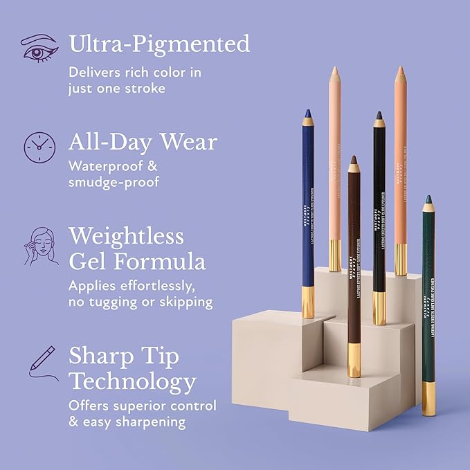 Westmore Beauty Lasting Effects Soft Glide Eyeliner – Waterproof & Smudge-Proof Precision Eyeliner Pencil – Long-Lasting Gel Formula for Easy Sharpening – Rich Brown, 0.042 oz