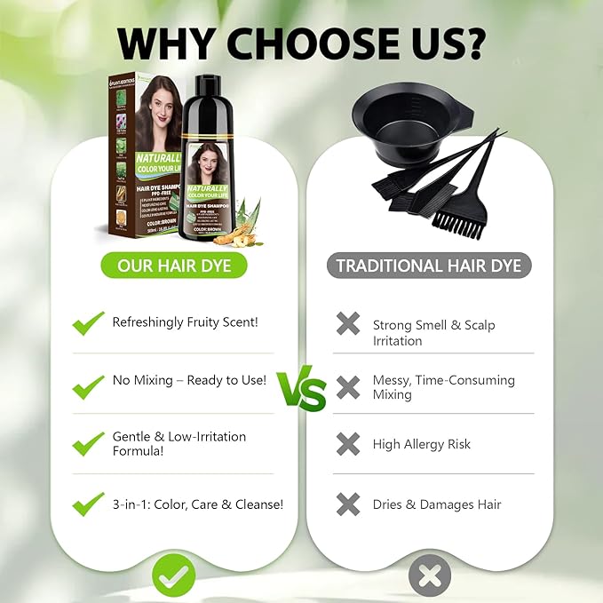 Vireo Color Brown Hair Dye Shampoo for Women & Men, 15 Min Gray Coverage, 3 in 1 Semi-Permanent Color with Natural Herbal Ingredients, Lasts 60 Days