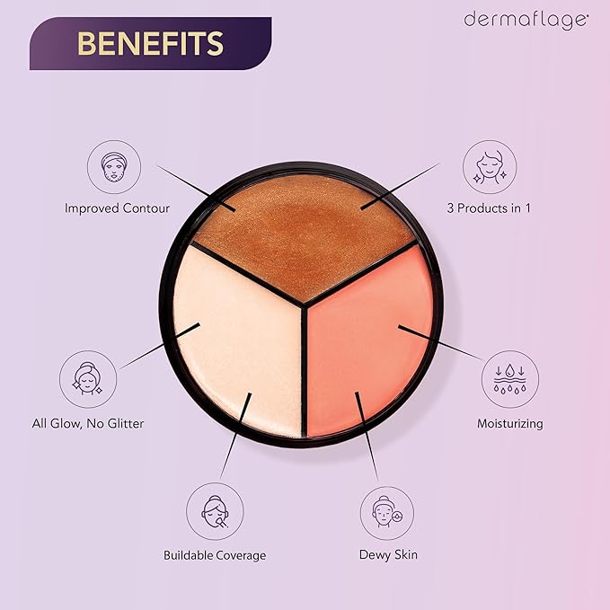 Cheek Palette: Bronzer, Highlighter, Blush Palette for Dewy Skin, Lit from Within by Dermaflage, 10g/.35oz