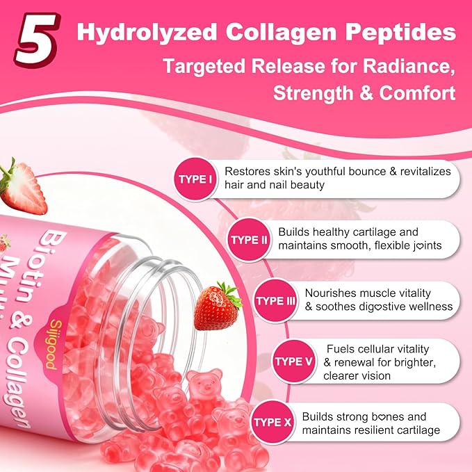 180 Count | Collagen Peptides Gummies for Women Men, 2500mg Collagen Gummies with Multi Hydrolyzed Protein Type I,II,III,V,X, 15000mcg Biotin, Vitamin C B12 D A E for Skin Hair Nails, Bone, Sugar Free