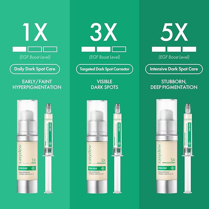Easydew DW-EGF Melatoning Ampoule 3X - Hydrating Dark Spot Serum with Niacinamide & Glutathione for Uneven Skin - Fast Absorbing Day & Night Ampoule Korean Skin Care (Bottle 1.01 fl oz, EGF 3X)