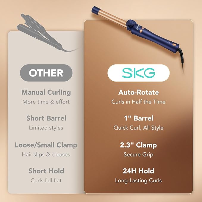 SKG Automatic Rotating Curling Iron, 1-Inch Ceramic Barrel, 2-Way Rotation, 3 Heat Levels, 60s Fast Heating, 30-Min Auto Shut-Off, Dual Voltage, for Effortless Beach Waves & Curls