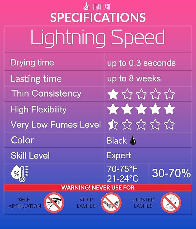 STACY LASH Lightning Speed Eyelash Extension Glue 10ml/0.34 fl.oz / 0.3 Sec Dry/Retention – 6-8 Weeks/Extra Strong Black Adhesive/Professional Supplies