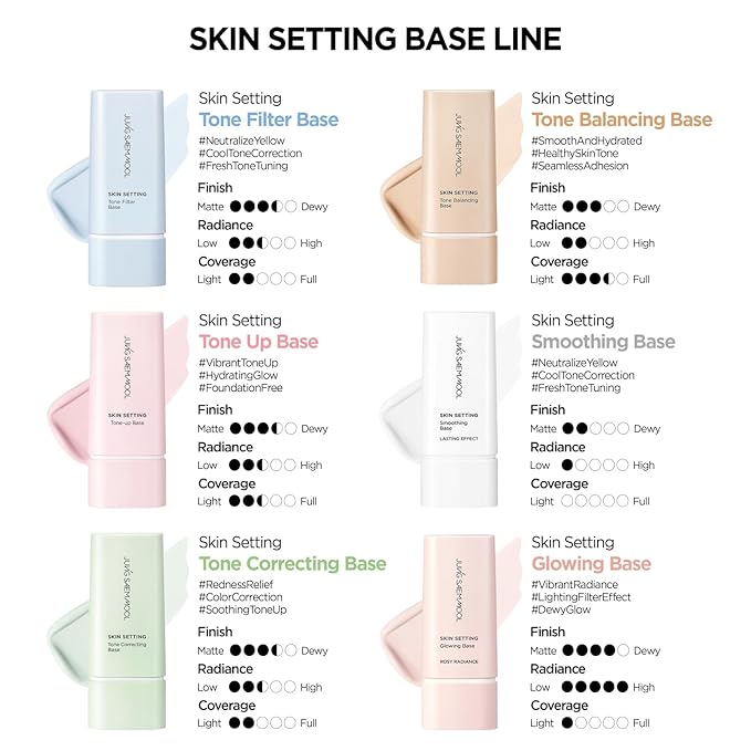 JUNG SAEM MOOL OFFICIAL] Skin Setting Tone Correcting Base | Color Correcting Primer | For Redness Control | Makeup Artist Brand