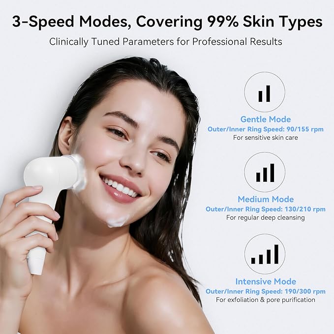 PURTIF Electric Facial Cleansing Brush - Rechargeable Silicone Face Scrubber exfoliator, Face Pore Cleansing Brush,3 Speeds,Waterproof, Exfoliating & Massage,for Women & Men.for Face Skin Issues,White