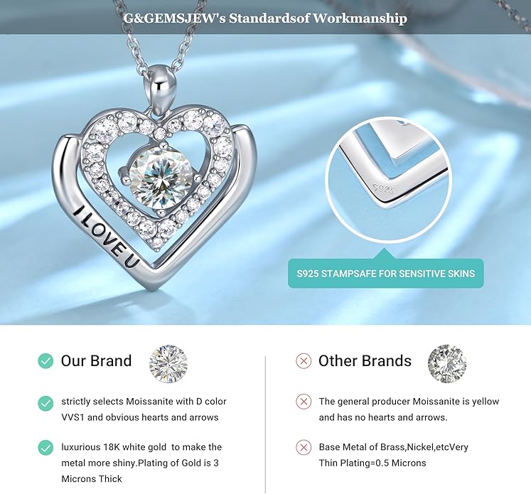 Moissanite Heart Necklaces for Women, Engraved 'I LOVE YOU' Gift for Women Girlfriend, Diamond Necklace for Women, 1-3 Carat Moissanite Necklace, Anniversary Valentines Birthday Gifts Present for Wife Women, Mom