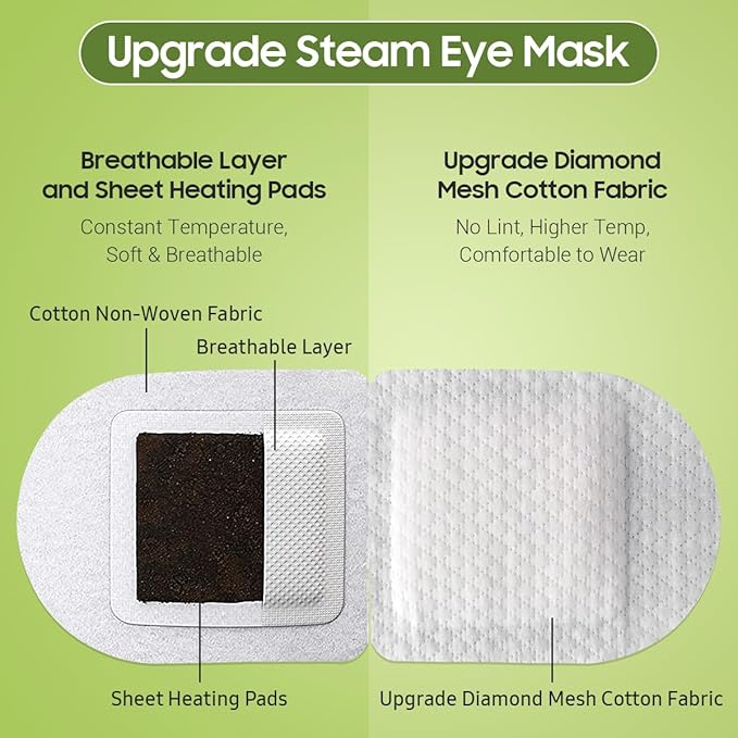 BeHoomi Steam Eye Mask, 10 Packs Heated Eye Mask, Self Heating Disposable SPA Warm Compress for Eyes Sleep Mask, Travel Essentials & Relaxation Gifts, Stocking Stuffers (Green Tea Scent)
