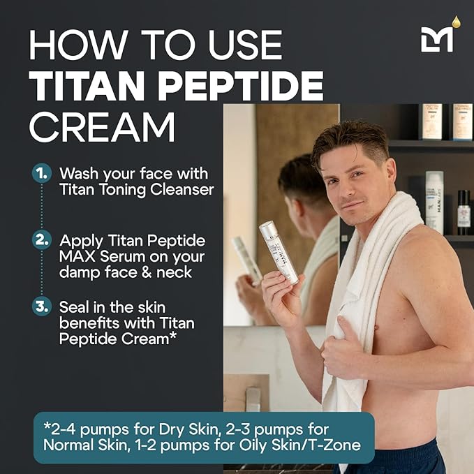 Man Labs Titan Peptide Anti-Aging Mens Face Cream – Mens Face Moisturizer – For Men, Face Lotion – Men, Skin Care – Tighten, Firm, Revitalize – Peptides, Vitamin C & E, Squalane – All Skin – Unscented