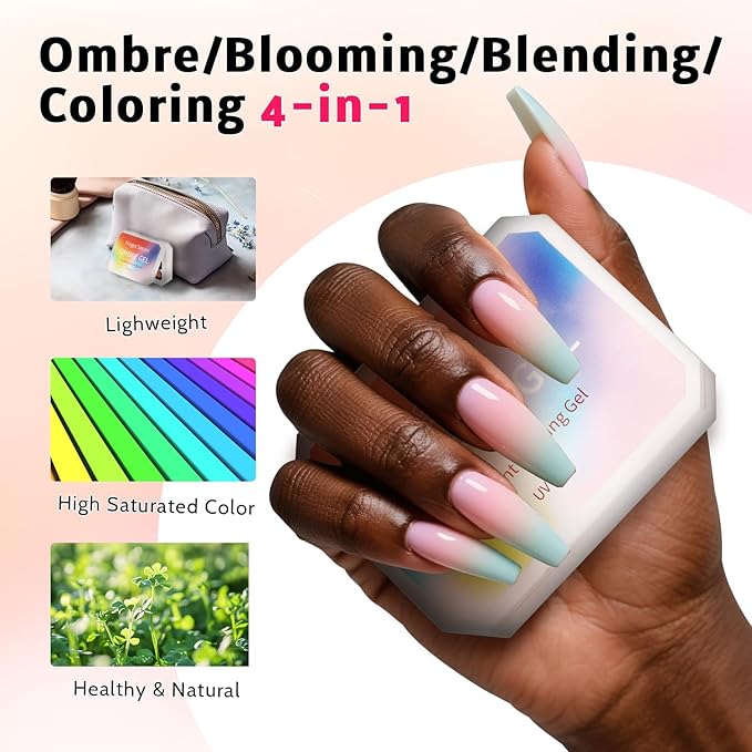 Karroy Sponge Pat Gel Nail Polish Palette, Blue Red Yellow White 4 Colors Primary Blending Ombre Gel Polish Gradient Painting Nails Art, No Wipe, UV/LED Cured (4 Colors A)