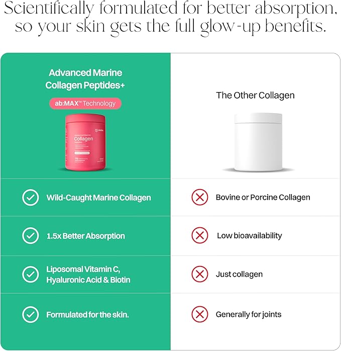 Haroutine Advanced Marine Collagen Powder Plus Liposomal Vitamin C, Hyaluronic Acid & Biotin, Sugar-Free Type I Collagen Supplement for Skin, Hair, Nails, Joint & Gut Health - 30 Servings, Unflavored
