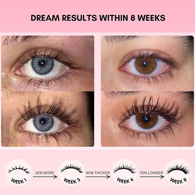 RETOX WELLNESS Eyelash Growth Serum | Peptide & Botanical Infused lash conditioner for Thicker, Stronger & Longer-Looking Lashes | Lash Serum without Prostaglandin | Daily Gentle Lash Treatment, 10 ml