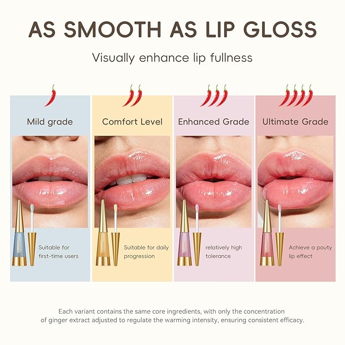KISSIO PLUMP Lip Plumper,0.3 fl oz (9 ml),Maximum Plump with Ginger and Peptides,Extreme Lip Plumper,Hydrating and Plumping,Lips Lines Care,Lips Gloss,Beginner | Large capacity, Powerful Formula
