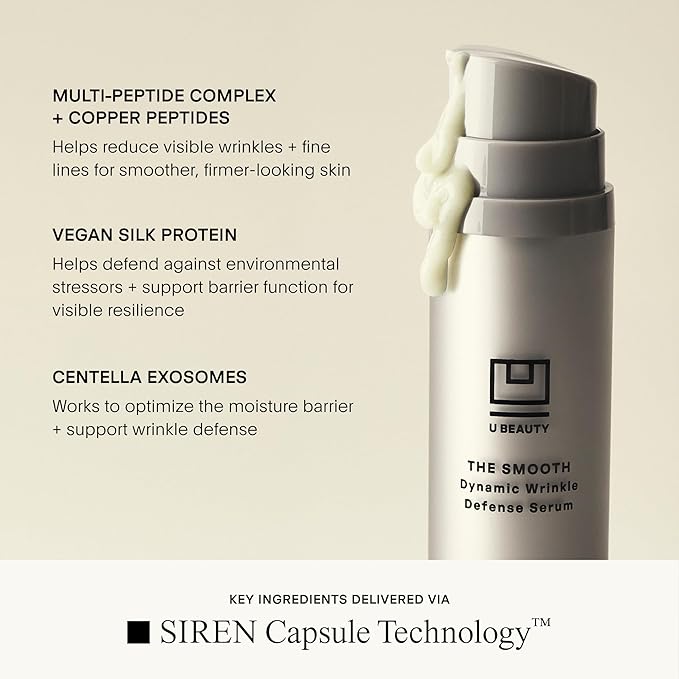 U Beauty The SMOOTH Dynamic Wrinkle Defense Serum - Multi-Peptide Complex, Copper Peptides, Retinol, Centella Exosomes, Vegan Silk Protein for Visible Wrinkle Reduction, Firming & Hydration, 30ml