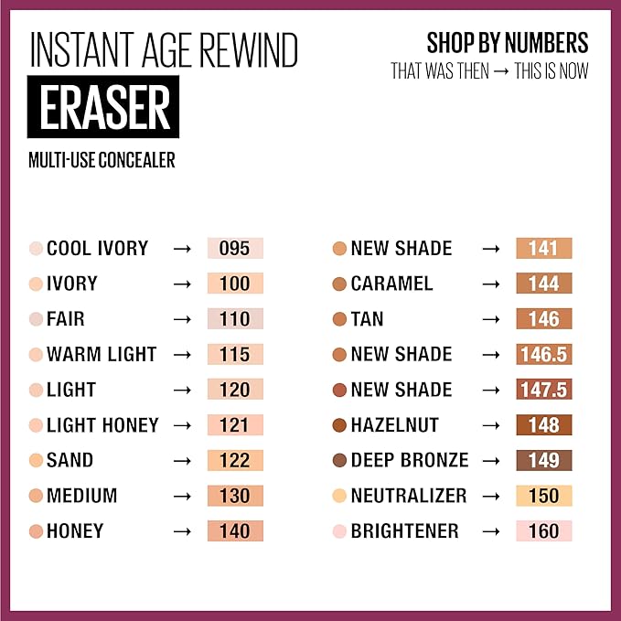 Maybelline Instant Age Rewind Eraser Dark Circles Treatment Multi-Use Concealer, 148, 1 Count (Packaging May Vary)