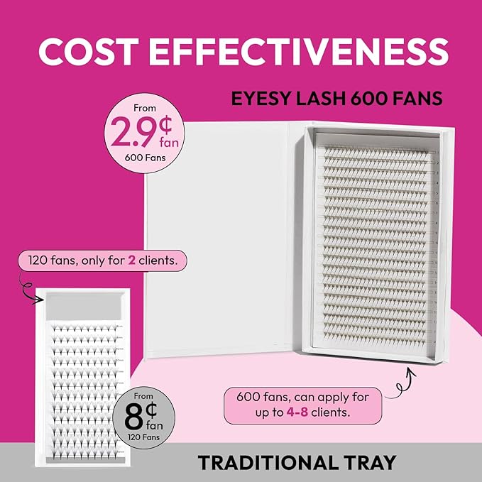 Eyesy Lash 600 Easy Promade Fans - 5D 0.07 Curl D Mixed Lengths 8-16mm - Ultra Speed 20 Lines Eyelash Trays Volume Premade Lash Fans Handmade Pre Made Eyelash Extensions Fluffy Soft Pointy Base