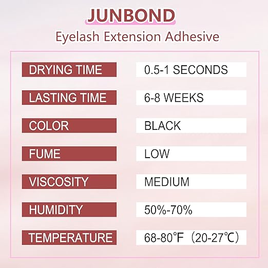 Sensitive Eyelash Extension Glue Extra Strong Professional Lash Glue 1 Sec Drying time | 7-8 Weeks Long-Lasting | Waterproof Black Adhesive for Semi Permanent Extensions Salon Use 5ml