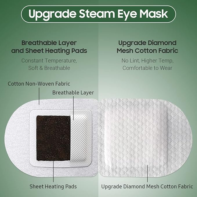 BeHoomi 20 Packs Steam Eye Mask, Heated Eye Mask Warm Compress for Eyes, Disposable Self Heating Steam Mask Sleep, Spa, Travel Essentials & Relaxation Gifts for Women, Stocking Stuffers (Tea Tree)