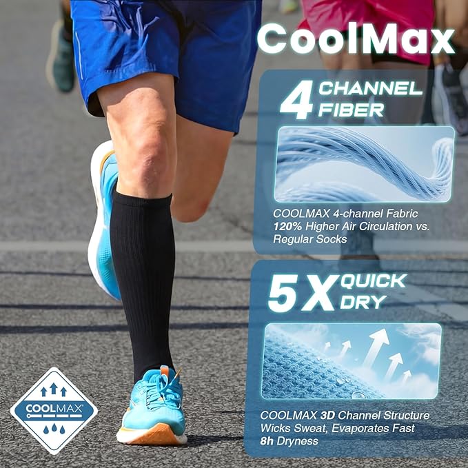 Rahhint Coolmax 20-30 mmHg Compression Running Socks, Long Distance Anti Blister Cushion Moisture Wicking Tall Athletic Socks