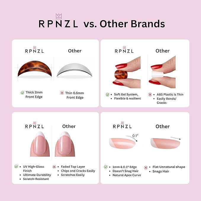 RPNZL Press On Nails - Peach | Short Squoval Ombre French Tip, UV Finish, Reusable Salon Quality | 16 Sizes - 32 Nails, 16 Sizes Kit with Glue and Adhesive Tabs I Female Founded
