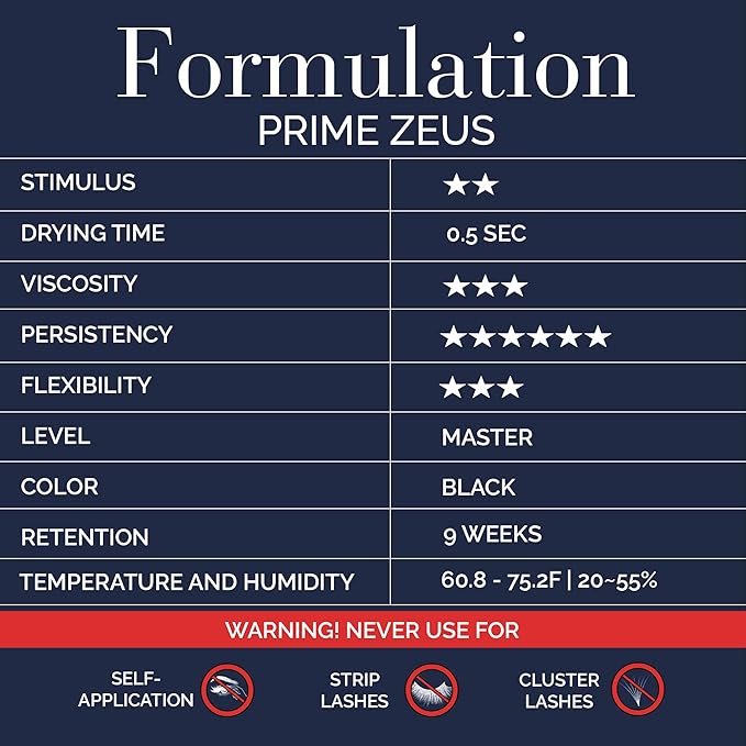 DLUX PROFESSIONAL Eyelash Extension Glue for Professionals - 9 Weeks Retention, 0.5 Sec Drying Time, Latex Free Semi Permanent Individual & Volume Lash Extension Glue
