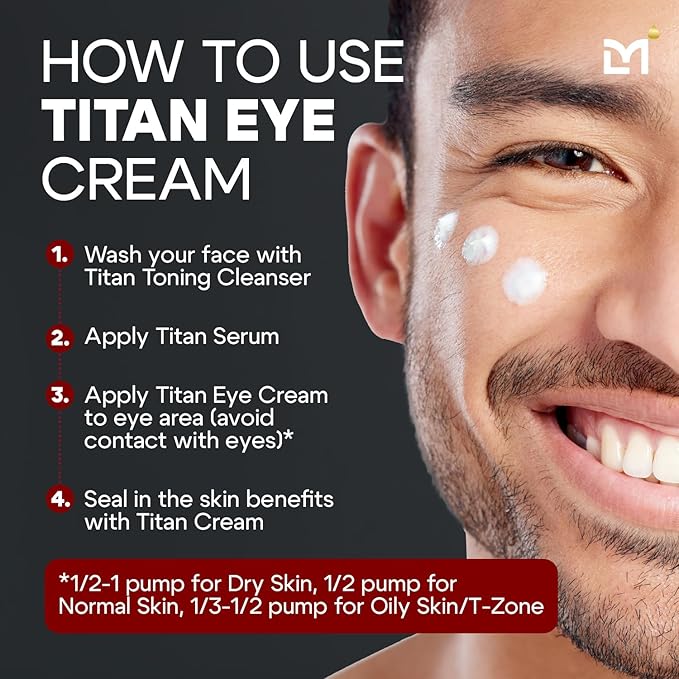 Man Labs Titan Anti-Aging Mens Eye Cream – Mens Dark Circles Under Eye Treatment – Eye Bags Treatment for Men – Crows Feet Eye Treatment Men – Peptides, HA, Herbal Extracts – All Skin Types –Unscented