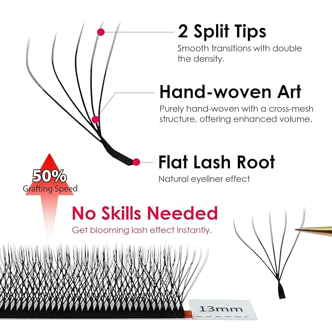 SEEDEW Double Tips 5D Lash Extensions, 0.07mm D Curl MIX8-15mm 12 Rows/Tray, W Shape 5D ww, 5D-Double Tips, PBT Volume Eyelash Grafting for Lash Tech, Artist, Beauty Salon(5DD-Black-0.07-D-MIX8-15mm)