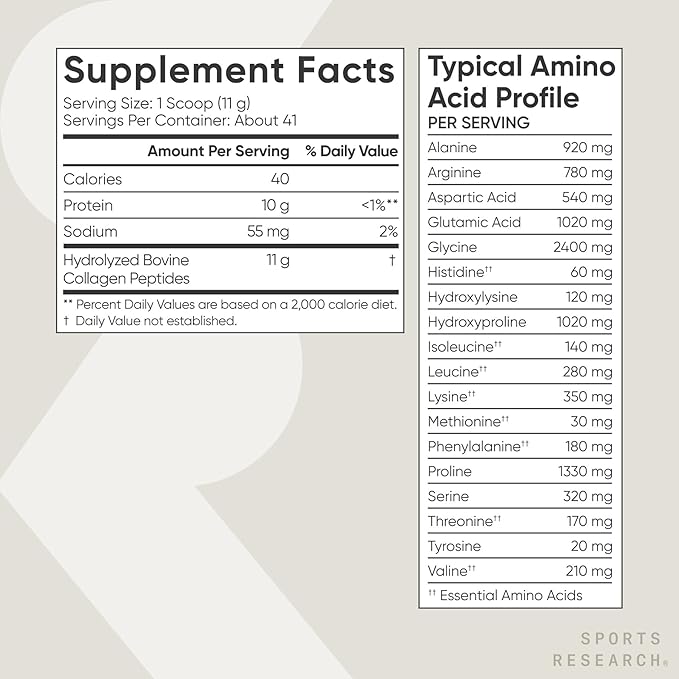 Sports Research Collagen Peptides - Hydrolyzed Type 1 & 3 Collagen Powder Protein Supplement for Healthy Skin, Nails, & Joints - Easy Mixing Vital Nutrients & Proteins, Collagen for Women & Men