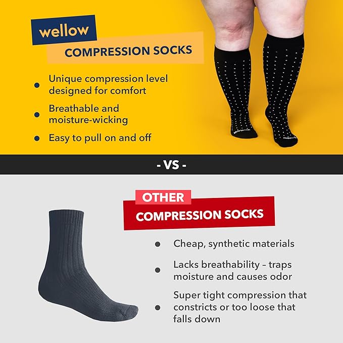 Wellow Wide Calf Compression Socks, Knee High Support, Fit for Men & Women, 18-25 mmHg, Made with Viscose from Bamboo