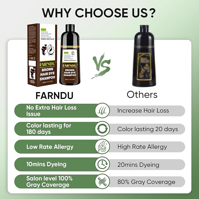 Farndu Brown Hair Dye Shampoo for Women Men, Gray Hair Coverage, Natural Herbal Ingredients