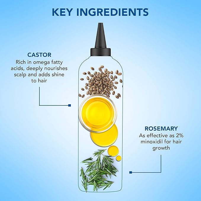 Botanic Hearth Hair Oil for Hair Growth & Hair Relaxer | Strengthening Dry, Frizzy, Damaged Hair & Scalp Treatment | Rosemary Castor Hair Oil – 6.7 Fl Oz