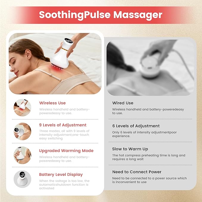 HuiPoLii Lymphatic Drainage Massager & Anti Cellulite Massage Tool, Helps Reduce Stretch Marks & Cellulite, for Legs, Arms & Belly.