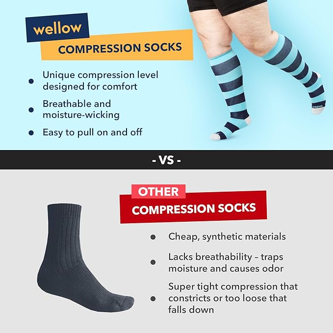 Wellow Wide Calf Compression Socks, Knee High Support, Fit for Men & Women, 18-25 mmHg, Made with Viscose from Bamboo