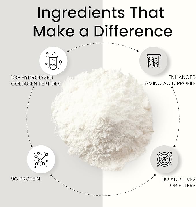 Vitasave Collagen Peptides Powder – 10g Hydrolyzed Collagen per Serving – Unflavored, Grass-Fed, Keto Friendly – Skin, Hair, Nails & Joint Support – 500g